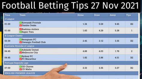 ibigbets|Football Betting Tips & Volume, 27/11/2021 .